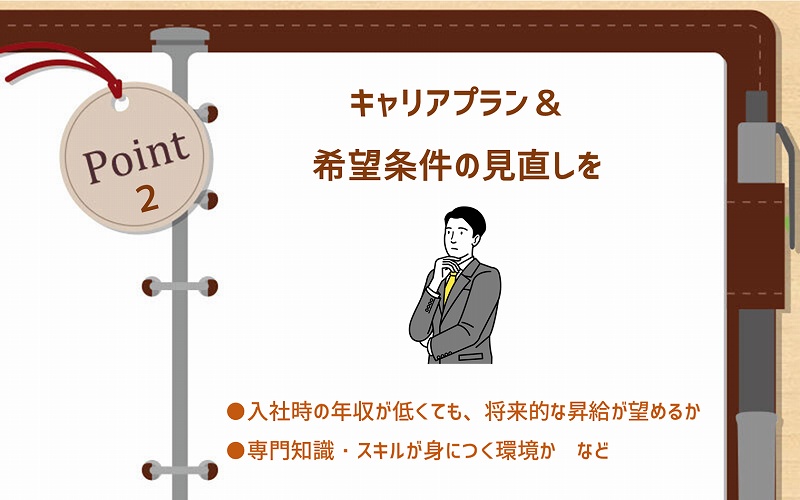 Point2 キャリアプラン&希望条件の見直しを ●入社時の年収が低くても、将来的な昇給が望めるか ●専門知識・スキルが身につく環境か など