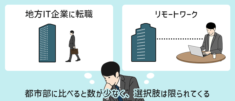 地方IT企業に転職かリモートワーク。都市部に比べると数が少なく、選択肢は限られてくる