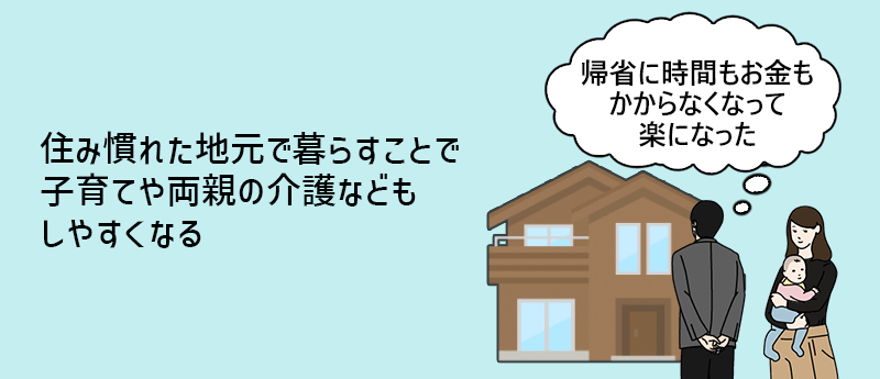住み慣れた地元で暮らすことで子育てや両親の介護などもしやすくなる