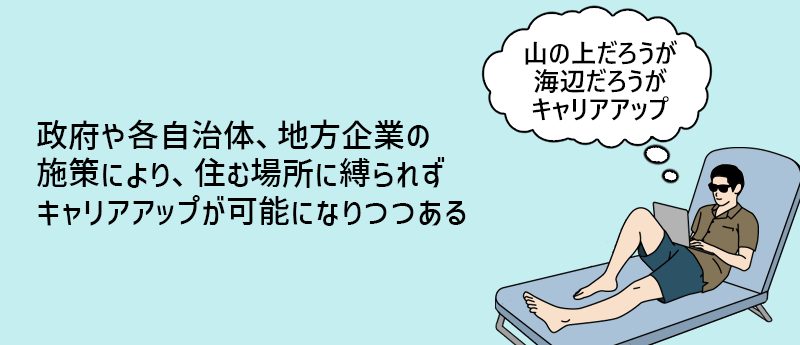 政府や各自治体、地方企業の施策により、住む場所に縛られずキャリアアップが可能になりつつある