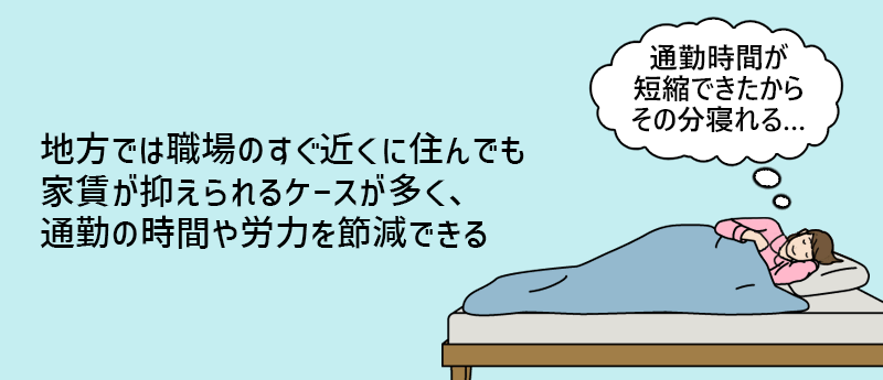 地方では職場のすぐ近くに住んでも家賃が抑えられるケースが多く、通勤の時間や労力を節減できる