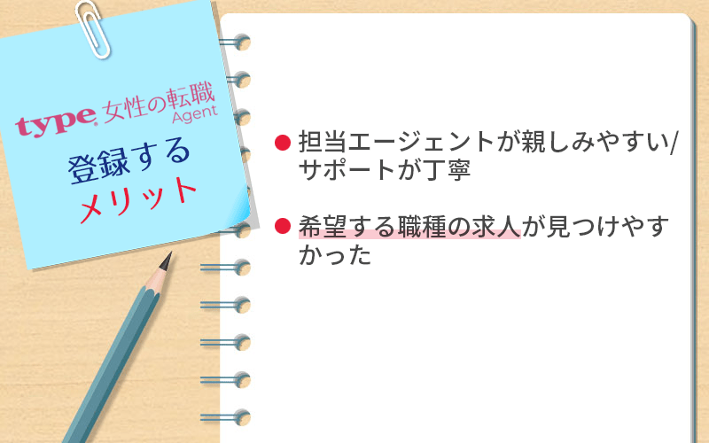 type女性の転職エージェントに登録するメリット ●担当エージェントが親しみやすい/サポートが丁寧 ●希望する職種の求人が見つけやすかった