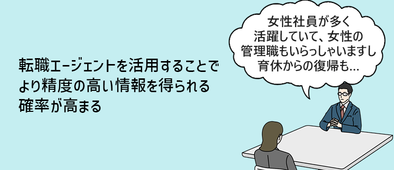 転職エージェントを活用することでより精度の高い情報を得られる確率が高まる