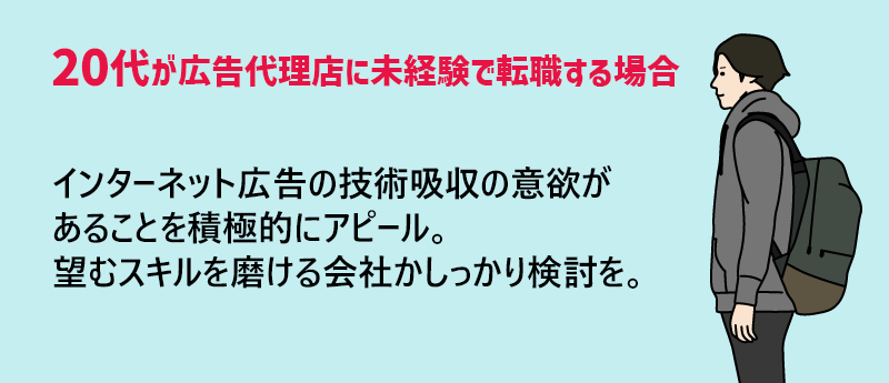「20代が広告代理店に未経験で転職する場合」インターネット広告の技術吸収の意欲があることを積極的にアピール。望むスキルを磨ける会社かしっかり検討を。