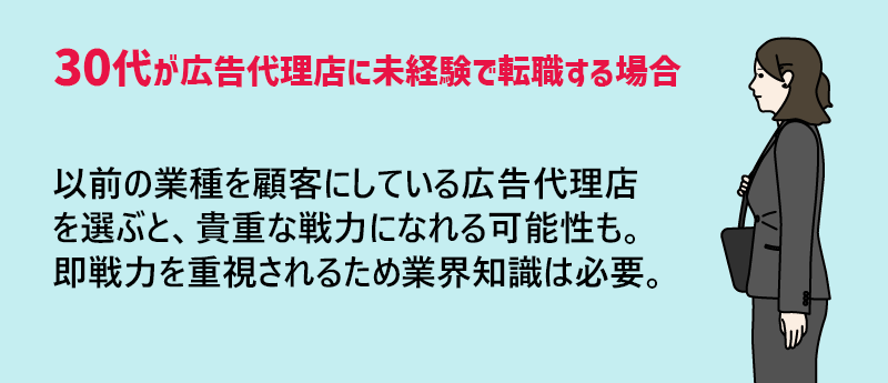 「30代が広告代理店に未経験で転職する場合」以前の業種を顧客にしている広告代理店を選ぶと、貴重な戦力になれる可能性も。即戦力を重視されるため業界知識は必要。