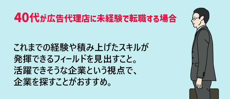 「40代が広告代理店に未経験で転職する場合」これまでの経験や積み上げたスキルが発揮できるフィールドを見出すこと。活躍できそうな企業という視点で、企業を探すことがおすすめ。