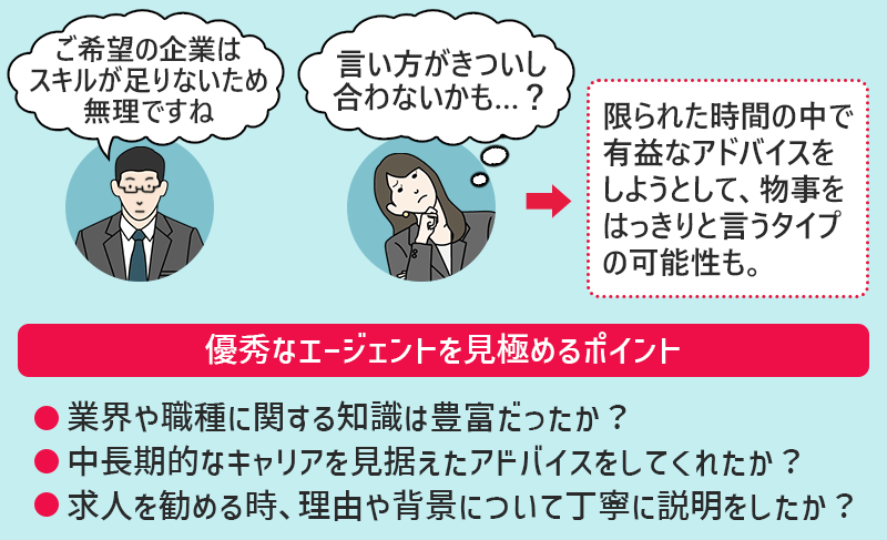 転職エージェント担当者「ご希望の企業はスキルが足りないため無理ですね」転職者「言い方がきついし合わないかも…?」→限られた時間の中で 有益なアドバイスをしようとして、物事をはっきりと言うタイプの可能性も。優秀なエージェントを見極めるポイント…業界や職種に関する知識は豊富だったか?中長期的なキャリアを見据えたアドバイスをしてくれたか?求人を勧める時、理由や背景について丁寧に説明をしたか?