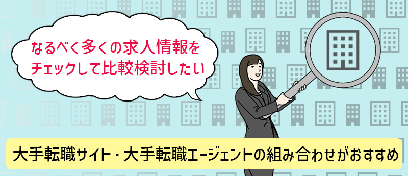 「なるべく多くの求人情報をチェックして比較検討したい」→大手転職サイト・大手転職エージェントの組み合わせがおすすめ