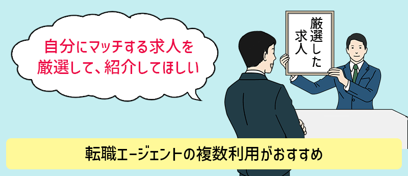 「自分にマッチする求人を厳選して、紹介してほしい」→転職エージェントの複数利用がおすすめ