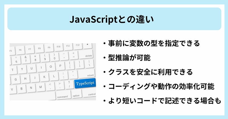 JavaScriptとの違い|・事前に変数の型を指定できる ・型推論が可能 ・クラスを安全に利用できる ・コーディングや動作の効率化可能 ・より短いコードで記述できる場合も