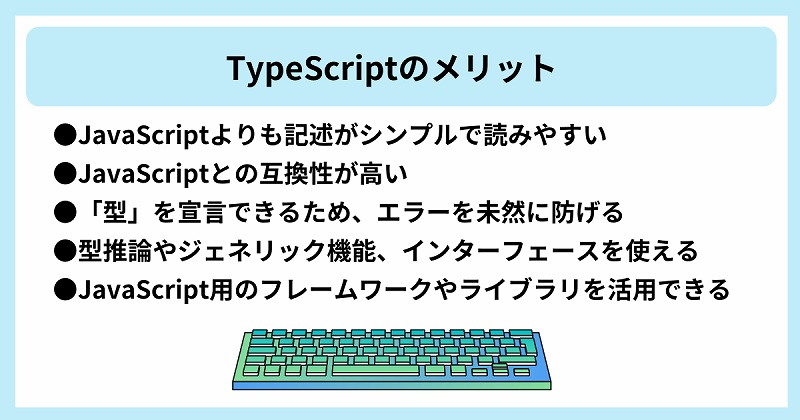 TypeScriptのメリット|●JavaScriptよりも記述がシンプルで読みやすい ●JavaScriptとの互換性が高い ●「型」を宣言できるため、エラーを未然に防げる ●型推論やジェネリック機能、インターフェースを使える ●JavaScript用のフレームワークやライブラリを活用できる