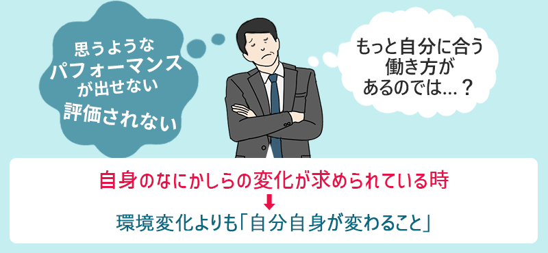 50代の会社辞めたい 仕事辞めたい悩みにどう向き合う 疲れたときの対策まとめ