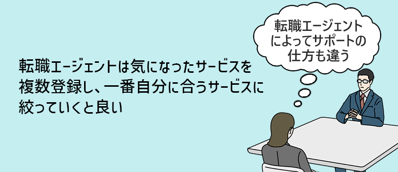 転職エージェントは気になったサービスを複数登録し、一番自分に合うサービスに絞っていくと良い