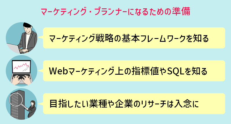 マーケティングプランナーになるための準備 ●マーケティング戦略の基本フレームワークを知る ●Webマーケティング上の指標値やSQLを知る ●目指したい業種や企業のリサーチは入念に