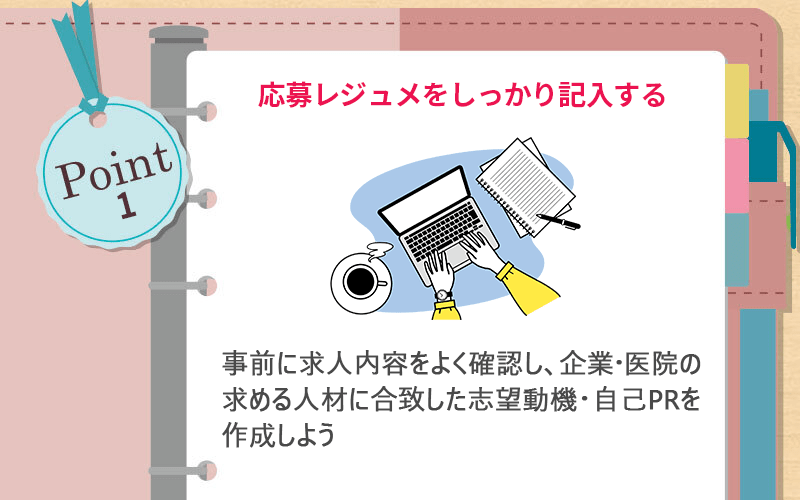 Point1 応募レジュメをしっかり記入する ・事前に求人内容をよく確認し、企業・医院の求める人材に合致した志望動機・自己PRを作成しよう