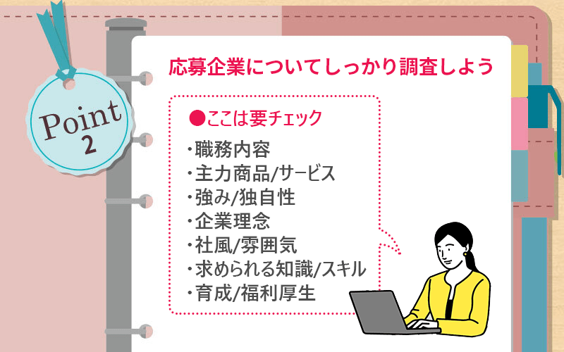 Point2 応募企業についてしっかり調査しよう □ここは要チェック ・職務内容 ・主力商品/サービス ・強み/独自性 ・企業理念 ・社風/雰囲気 ・求められる知識/スキル ・育成/福利厚生