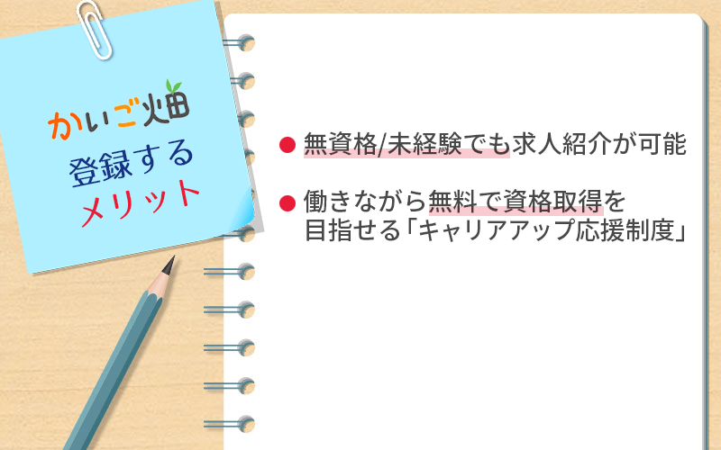 かいご畑に登録するメリット ●無資格/未経験でも求人紹介が可能 ●働きながら無料で資格取得を目指せる「キャリアアップ応援制度」
