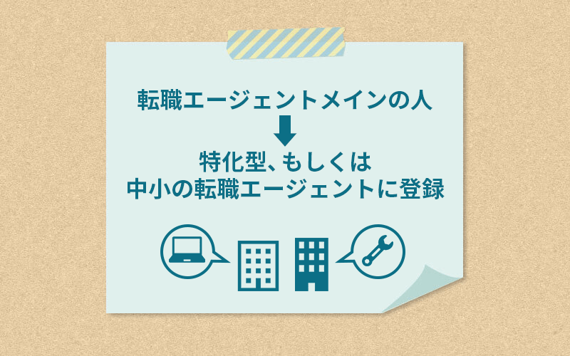 転職エージェントメインの人→特化型、もしくは中小の転職エージェントに登録