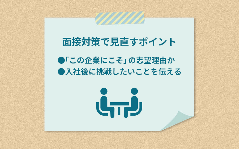 面接対策で見直すポイント ●「この企業にこそ」の志望理由か ●入社後に挑戦したいことを伝える