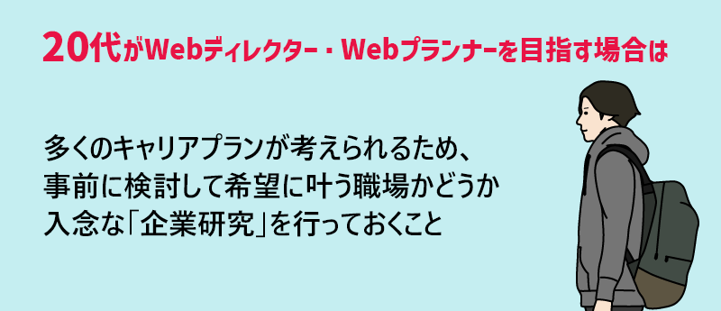 20代がWebディレクター・Webプランナーを目指す場合は、多くのキャリアプランが考えられるため、事前に検討して希望に叶う職場かどうか入念な「企業研究」を行っておくこと
