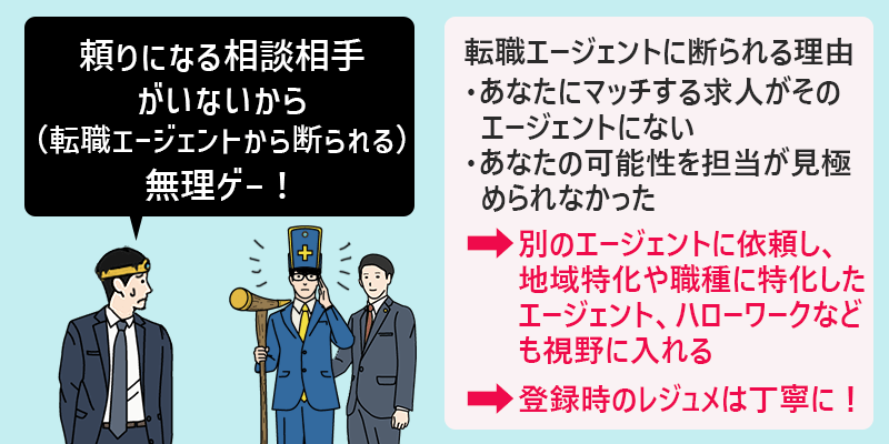 頼りになる相談相手がいないから(転職エージェントから断られる)無理ゲー! 転職エージェントに断られる理由・あなたにマッチする求人がそのエージェントにない ・あなたの可能性を担当が見極められなかった →別のエージェントに依頼し、地域特化や職種に特化したエージェント、ハローワークなども視野に入れる →登録時のレジュメは丁寧に!