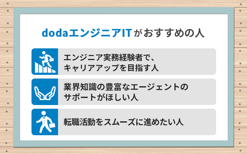 dodaエンジニアITがおすすめの人 ●エンジニア実務経験者で、キャリアアップを目指す人 ●業界知識の豊富なエージェントのサポートがほしい人 ●転職活動をスムーズに進めたい人