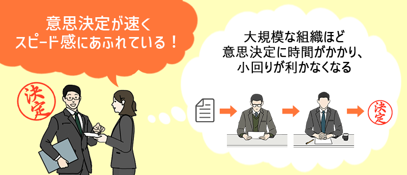 意思決定が速くスピード感にあふれている!大規模な組織ほど意思決定に時間がかかり、小回りが利かなくなる