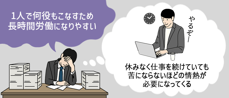 1人で何役もこなすため長時間労働になりやすい。休みなく仕事を続けていても苦にならないほどの情熱が必要になってくる