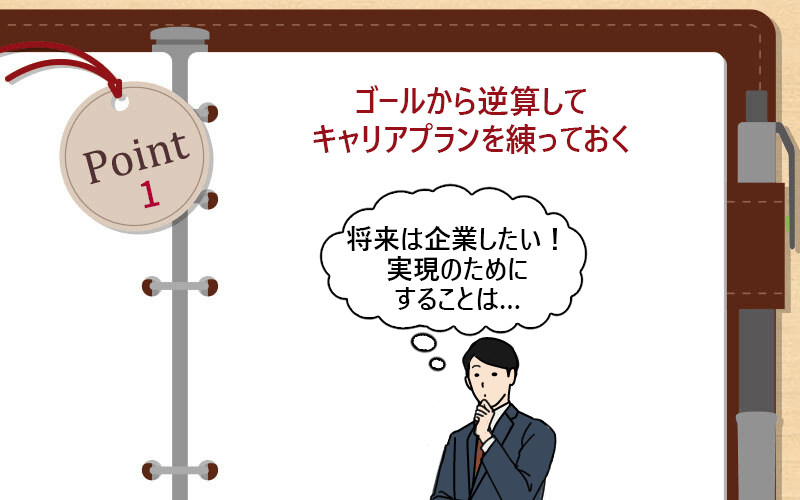 ゴールから逆算してキャリアプランを練っておく
