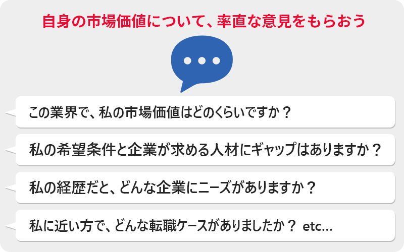 自身の市場価値について、率直な意見をもらおう 「この業界で、私の市場価値はどのくらいですか?」「私の希望条件と企業が求める人材にギャップはありますか?」「私の経歴だと、どんな企業にニーズがありますか?」「私に近い方で、どんな転職ケースがありましたか?」etc...