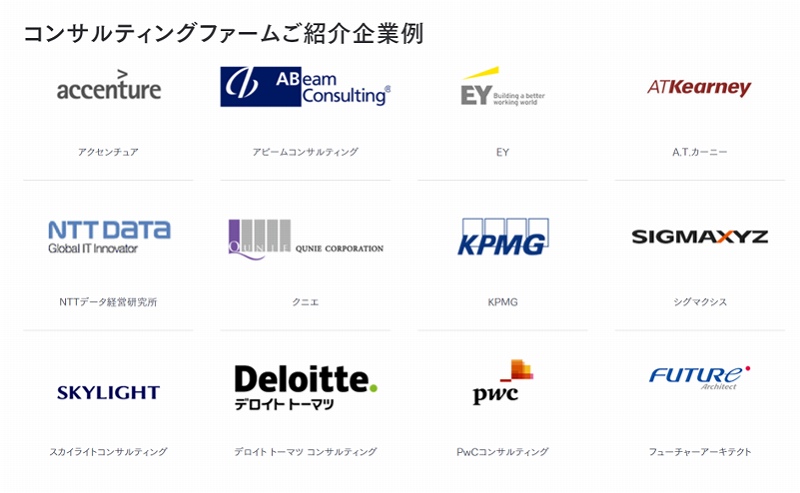 コンサルティングファームご紹介企業例