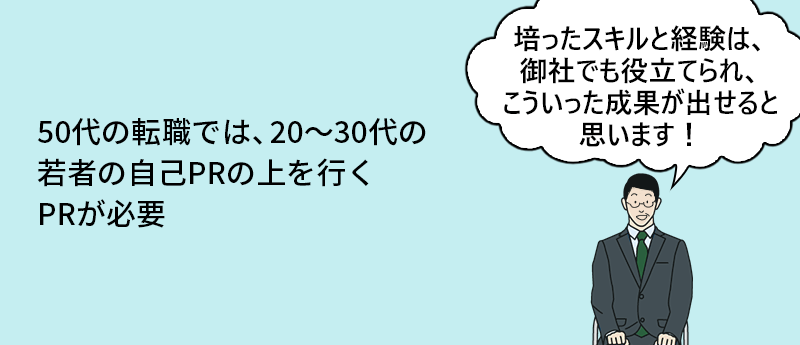 50代の転職では、20~30代の若者の自己PRの上を行くPRが必要