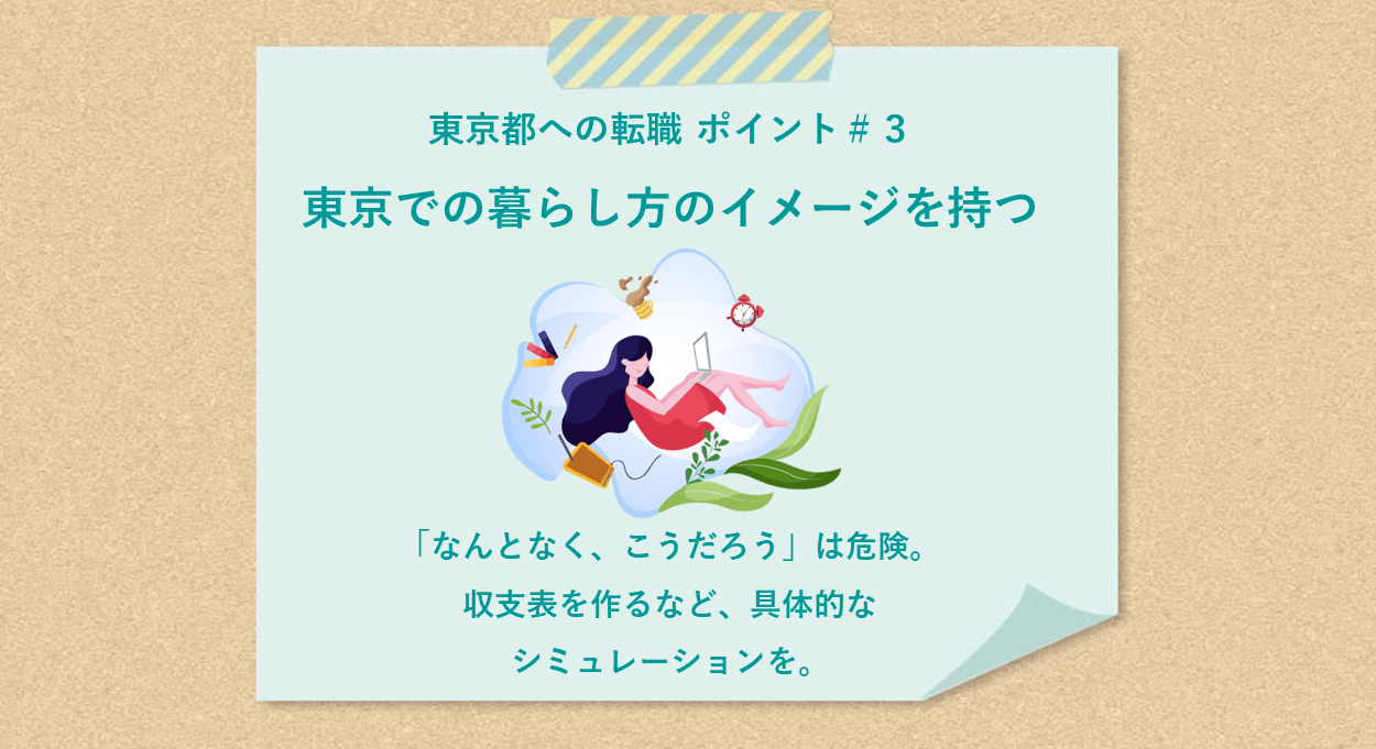 東京都への転職 ポイント#3 東京での暮らし方のイメージを持つ ●「なんとなく、こうだろう」は危険。収支表を作るなど、具体的なシミュレーションを。
