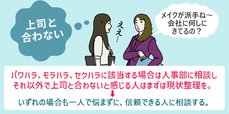 ●上司と合わない:パワハラ、モラハラ、セクハラに該当する場合は人事部に相談を。それ以外で上司と合わないと感じる人はまずは状況整理を。→いずれの場合も一人で悩まずに、信頼できる人に相談する。
