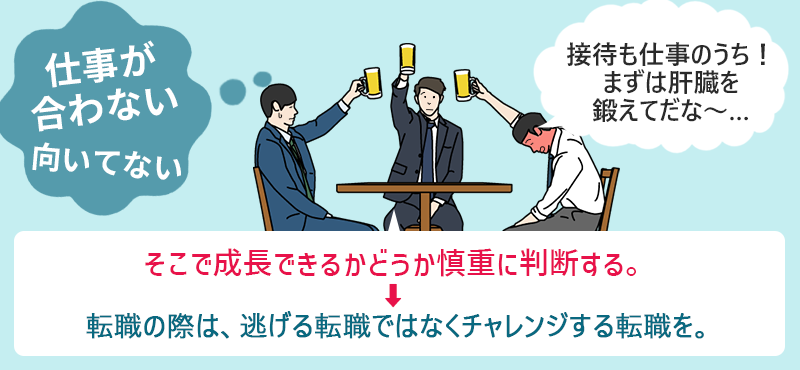 代が 会社辞めたい 仕事辞めたい と疲れた時の対策まとめ