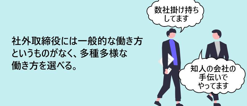 社外取締役には一般的な働き方というものがなく、多種多様な働き方を選べる。