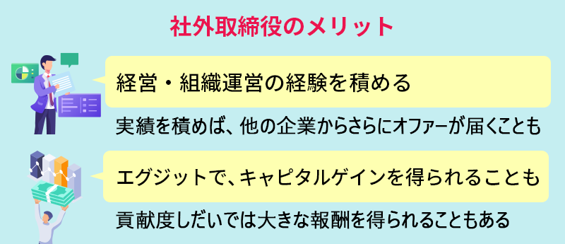 社外取締役のメリット ■経営・組織運営の経験を積める ■エグジットで、キャピタルゲインを得られることも