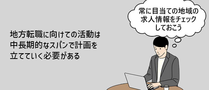 地方転職に向けての活動は中長期的なスパンで計画を立てていく必要がある