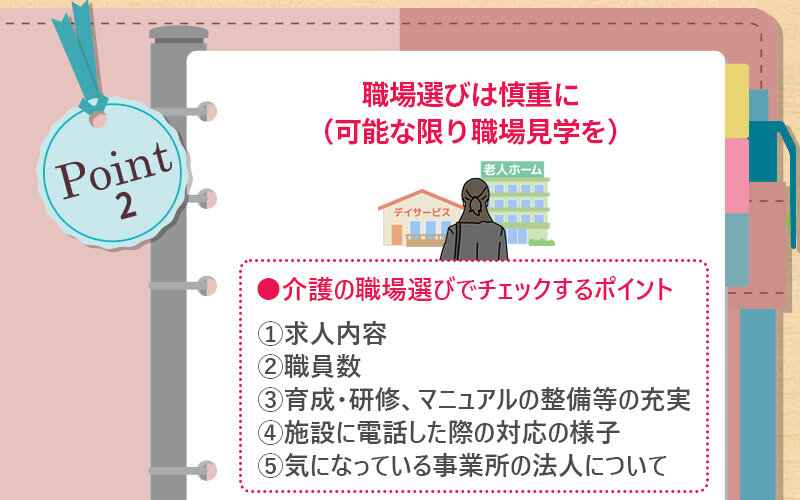 POINT2 職場選びは慎重に(可能な限り職場見学を) ●介護の職場選びでチェックするポイント ①求人内容 ②職員数 ③育成・研修、マニュアルの整備等の充実 ④施設に電話した際の対応の様子 ⑤気になっている事業所の法人について