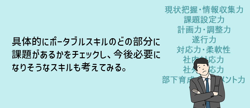 具体的にポータブルスキルのどの部分に課題があるかをチェックし、今後必要になりそうなスキルも考えてみる。