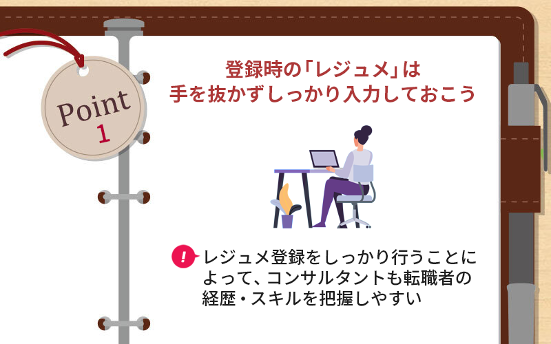 POINT1 登録時の「レジュメ」は手を抜かずしっかり入力していこう ●レジュメ登録をしっかり行うことによって、コンサルタントも転職者の経歴・スキルを把握しやすい