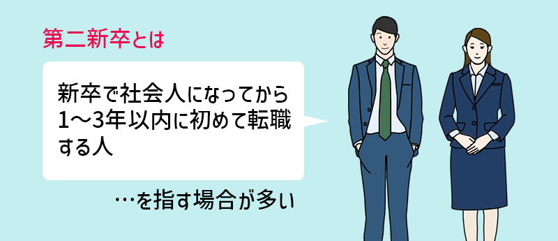第二新卒とは新卒で社会人になってから1〜3年以内に初めて転職する人…を指す場合が多い