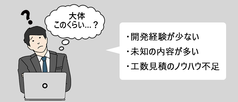 工数見積もりが外れる理由①・開発経験が少ない ・未知の内容が多い ・工数見積もりのノウハウ不足