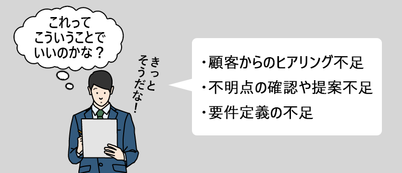 工数見積もりが外れる理由②・顧客からのヒアリング不足 ・不明点の確認や提案不足 ・要件定義の不足