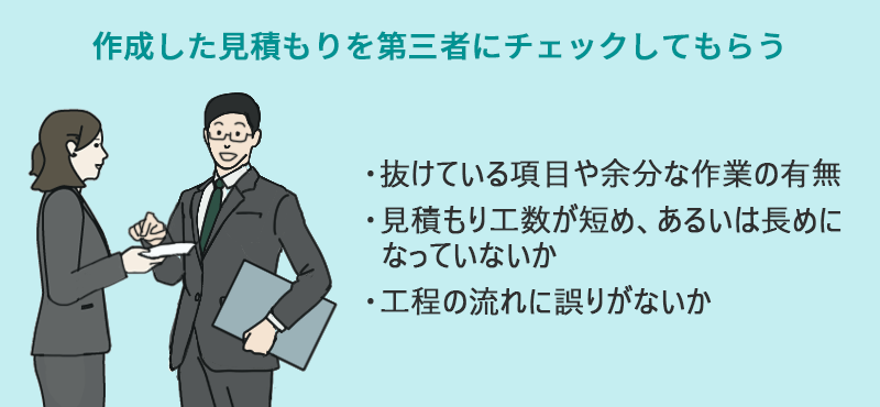 作成した見積もりを第三者にチェックしてもらう ・抜けている項目や余分な作業の有無 ・見積工数が短め、あるいは長めになっていないか ・工程の流れに誤りがないか