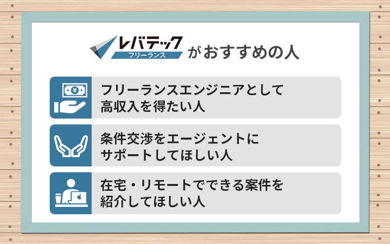レバテックフリーランスがおすすめの人 ●フリーランスエンジニアとして高収入を得たい人 ●条件交渉をエージェントにサポートしてほしい人 ●在宅・リモートでできる案件を紹介してほしい人
