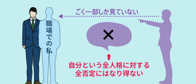 自分という全人格に対する全否定にはなり得ない