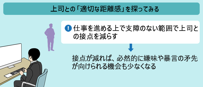 上司との「適切な距離感」を探ってみる ■仕事を進める上で支障のない範囲で上司との接点を減らす→接点が減れば、必然的に嫌味や暴言の矛先が向けられる機会も少なくなる