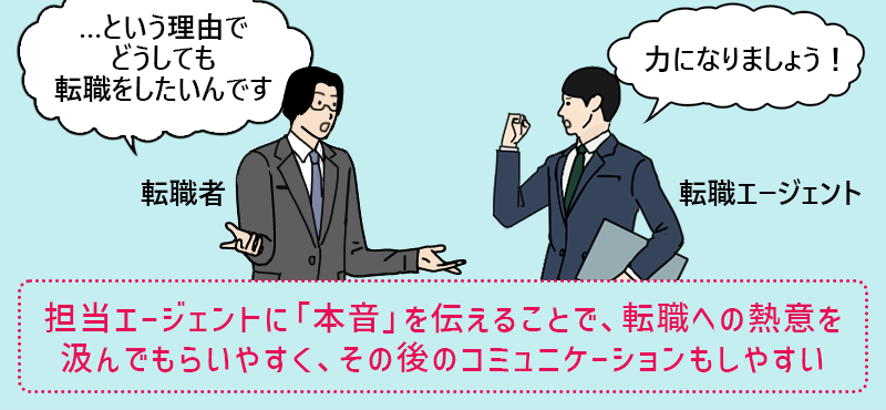 担当エージェントに「本音」を伝えることで、転職への熱意を汲んでもらいやすく、その後のコミュニケーションもしやすい