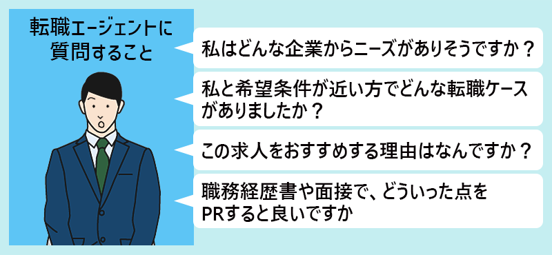 転職エージェントに質問すること ●私は、どんな企業からニーズがありそうですか? ●私と似た経歴で、どんな転職ケースがありましたか? ●この求人をおすすめする理由はなんですか? ●職務経歴書や面接で、どういった点をPRすると良いですか?